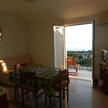 Baltazar With Sea View&jacuzzi